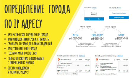 BXmaker. GeoIP 4.0. (8 сервисов, мультирегиональность и тд)