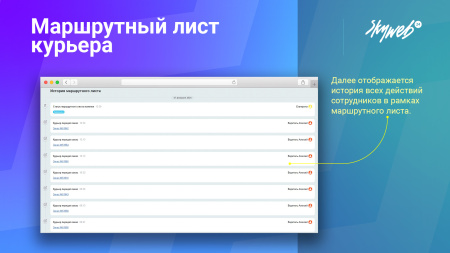 маршрутный лист курьера. организация службы доставки заказов и управление курьерами в bitrix.g-i-t.ru
