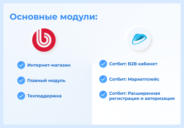сотбит: центр уведомлений – персональные оповещения клиентов в bitrix.g-i-t.ru