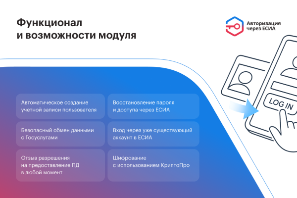 есиа авторизация. вход на сайт через госуслуги в bitrix.g-i-t.ru