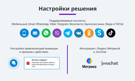 обратная связь: мессенджеры и социальные сети для связи (мультикнопка, max, telegram, whatsapp, vk) в bitrix.g-i-t.ru