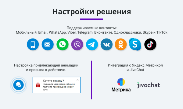 обратная связь: мессенджеры и социальные сети для связи (мультикнопка, whatsapp, telegram, viber,vk) в bitrix.g-i-t.ru