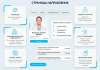 dental.med – сайт стоматологии с модулем записи в bitrix.g-i-t.ru