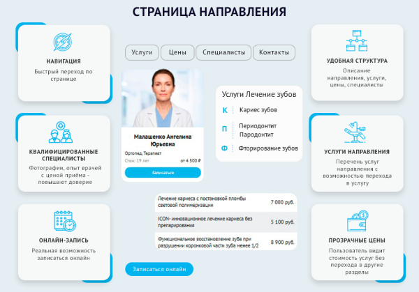 dental.med – сайт стоматологии с модулем записи в bitrix.g-i-t.ru