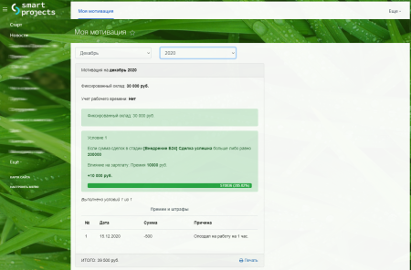 мотивации сотрудников. расчет зарплат в bitrix.g-i-t.ru
