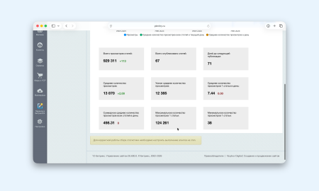 ублогие инструменты в bitrix.g-i-t.ru
