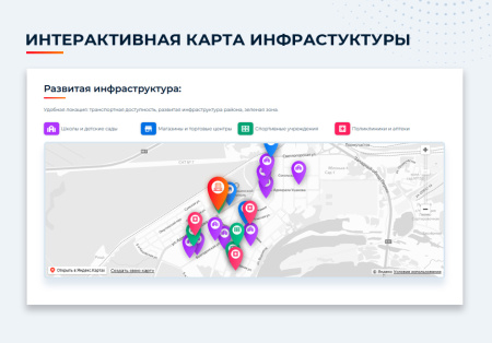 новоплан - удобный сайт новостройки для застройщика в bitrix.g-i-t.ru