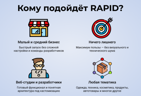 rapid: очень быстрый магазин в bitrix.g-i-t.ru
