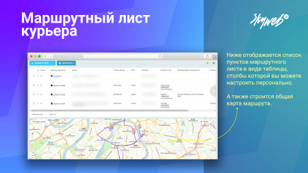 маршрутный лист курьера. организация службы доставки заказов и управление курьерами в bitrix.g-i-t.ru