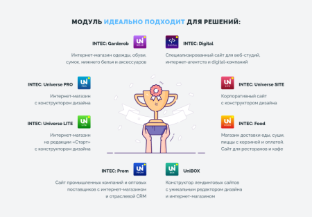 intec конструктор сайтов - визуальный редактор структуры и дизайна в bitrix.g-i-t.ru