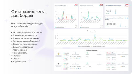 verbox - единый центр коммуникаций с клиентами в bitrix.g-i-t.ru