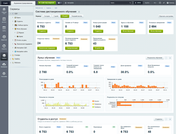 система дистанционного обучения в bitrix.g-i-t.ru