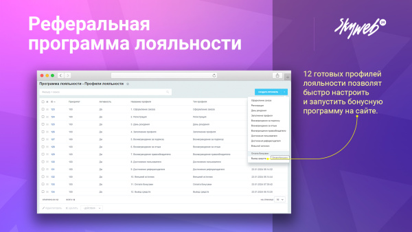 5в1: программа лояльности, реферальная система, кэшбэк сервис, оплата бонусами и вывод баллов в bitrix.g-i-t.ru