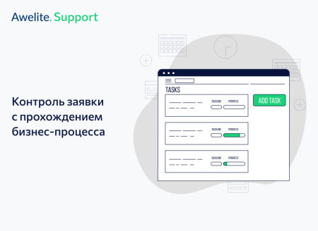 awelite: техническая поддержка в bitrix.g-i-t.ru
