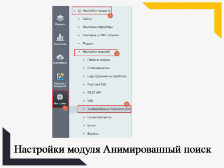 анимированные подсказки для поиска в bitrix.g-i-t.ru