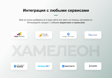 хамелеон — 999 в 1. безлимитный конструктор лендингов с корзиной и функциями для «автоворонок» в bitrix.g-i-t.ru