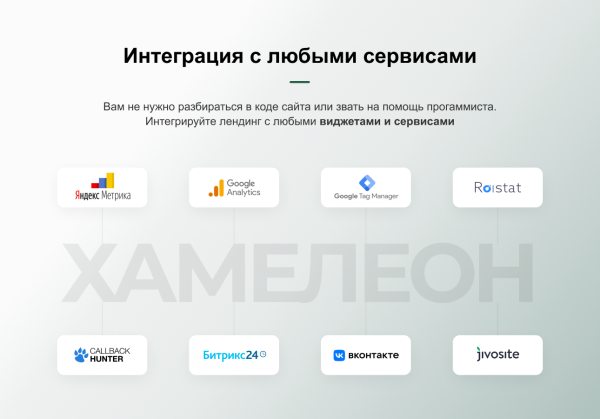 хамелеон — 999 в 1. безлимитный конструктор лендингов с корзиной и функциями для «автоворонок» в bitrix.g-i-t.ru
