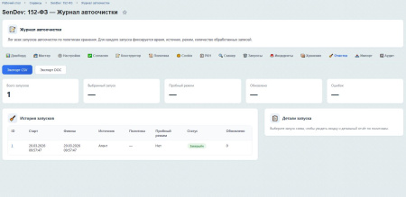 sendev: 152-фз персональные данные в bitrix.g-i-t.ru