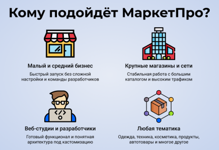 маркетпро: интернет-магазин и мобильное приложение в bitrix.g-i-t.ru