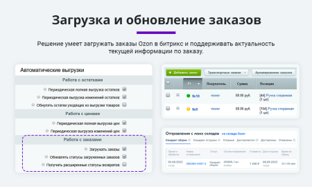 интеграция с ozon (озон) по api. цены, остатки, заказы, статусы, акты в bitrix.g-i-t.ru
