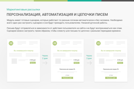 профиcrm: маркетинговые рассылки - персонализация сообщений в bitrix.g-i-t.ru