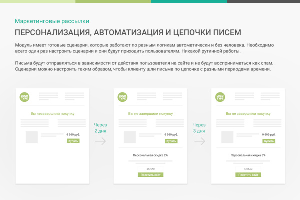 маркетинговые рассылки - персонализация сообщений в bitrix.g-i-t.ru