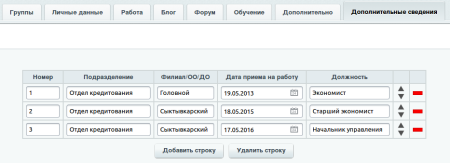 настраиваемые таблицы в bitrix.g-i-t.ru