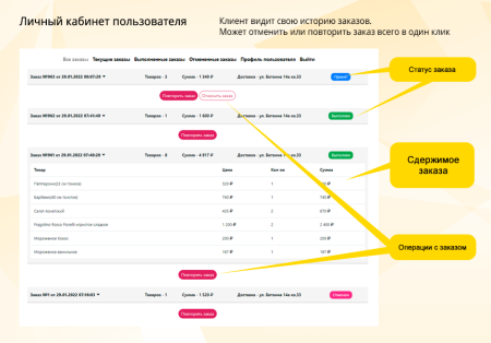 магазин доставки еды, начиная со старта. food house в bitrix.g-i-t.ru
