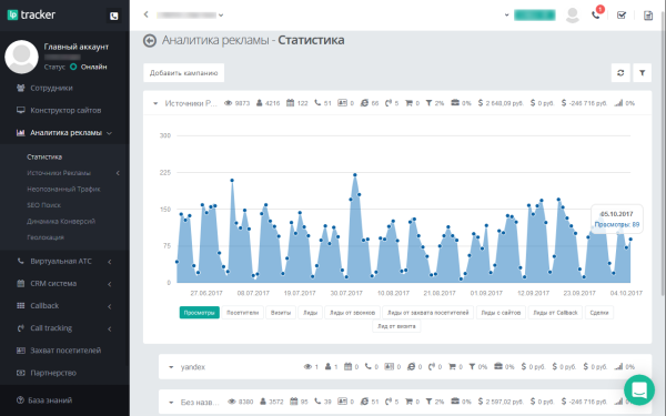 lptracker — crm-система, ip телефония, callback, коллтрекинг, e-mail/sms рассылки, аналитика рекламы в bitrix.g-i-t.ru