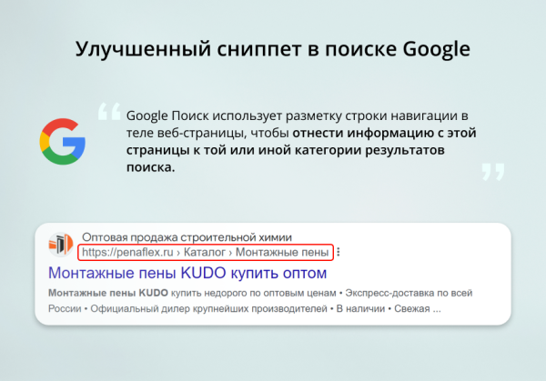 inraise: schema.org/breadcrumblist. seo-микроразметка для хлебных крошек без помощи программиста в bitrix.g-i-t.ru