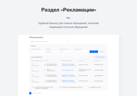 intec.cabinet - личный кабинет покупателя для интернет-магазина (b2b и b2c) в bitrix.g-i-t.ru