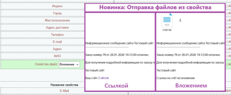 параметры заказа в письме в bitrix.g-i-t.ru