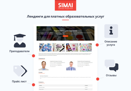 simai-sf4: сайт художественной школы – адаптивный с версией для слабовидящих в bitrix.g-i-t.ru