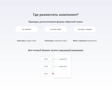 клементин: форма обратной связи в bitrix.g-i-t.ru