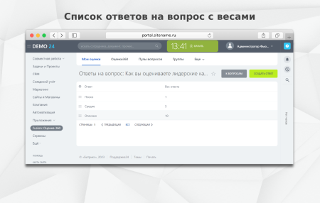 fusion: оценка 360 в bitrix.g-i-t.ru