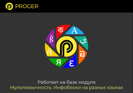 помощник локализации: автоматический перевод языковых файлов в bitrix.g-i-t.ru