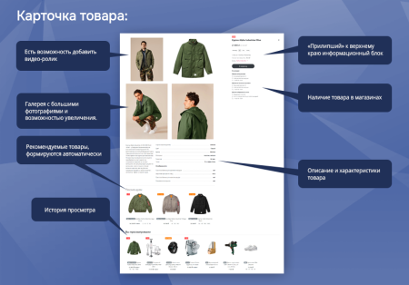 универмаг. универсальный магазин на cтарте. в bitrix.g-i-t.ru