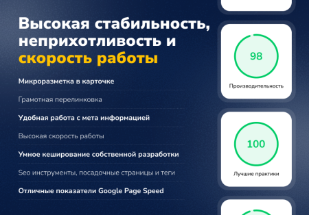 deluxe - многофункциональный интернет-магазин 2 в 1 в bitrix.g-i-t.ru