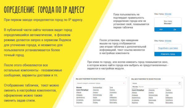 bxmaker. geoip 4.0. (8 сервисов, мультирегиональность и тд) в bitrix.g-i-t.ru