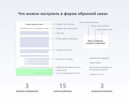 клементин: форма обратной связи в bitrix.g-i-t.ru