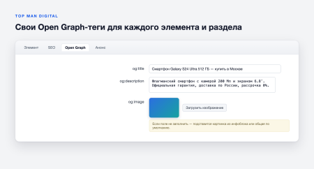 top man digital: open graph в bitrix.g-i-t.ru