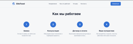 elitetravel - лендинг. туризм. путешествия. в bitrix.g-i-t.ru