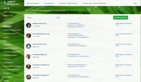 мотивации сотрудников. расчет зарплат в bitrix.g-i-t.ru