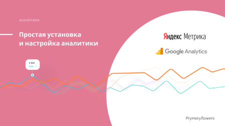 prymery.flowers - доставка цветов на редакции старт в bitrix.g-i-t.ru