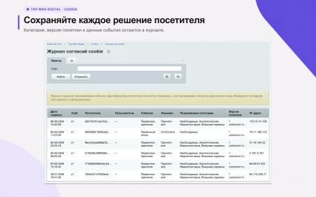 cookie-баннер по 152-фз с доказательством согласия и блокировкой скриптов в bitrix.g-i-t.ru