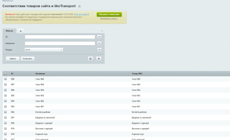 web-химики: интеграция с iiko.transport в bitrix.g-i-t.ru