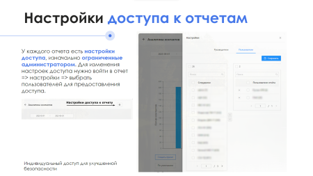айтинебо:аналитика24 в bitrix.g-i-t.ru
