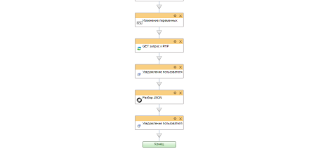 Разбор JSON и присвоение данных переменной (активити)
