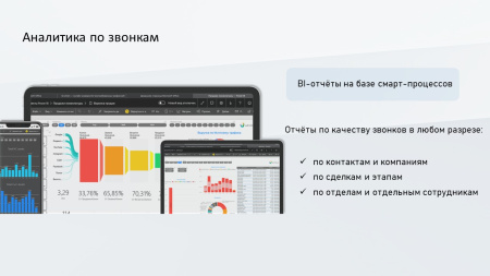 профиcrm: контроль качества звонков в bitrix.g-i-t.ru