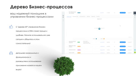 айтинебо: дерево бизнес-процессов - ваш навигатор в мире crm в bitrix.g-i-t.ru